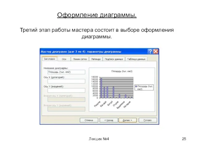 Лекция №4 Оформление диаграммы. Третий этап работы мастера состоит в выборе оформления диаграммы.