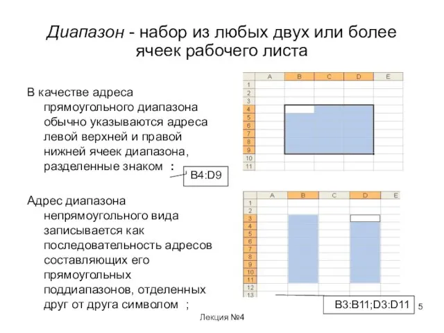 Лекция №4 Диапазон - набор из любых двух или более ячеек рабочего