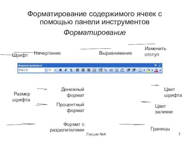 Лекция №4 Форматирование содержимого ячеек с помощью панели инструментов Форматирование Шрифт Размер