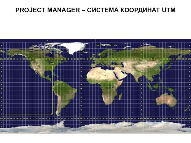 PROJECT MANAGER – СИСТЕМА КООРДИНАТ UTM