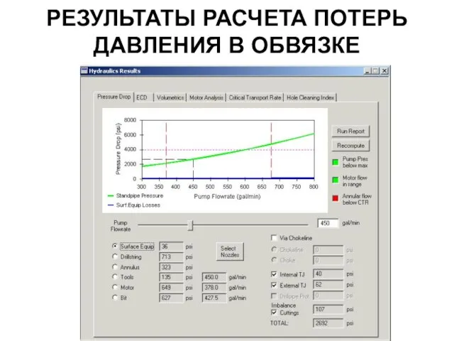 РЕЗУЛЬТАТЫ РАСЧЕТА ПОТЕРЬ ДАВЛЕНИЯ В ОБВЯЗКЕ