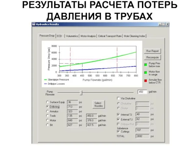 РЕЗУЛЬТАТЫ РАСЧЕТА ПОТЕРЬ ДАВЛЕНИЯ В ТРУБАХ