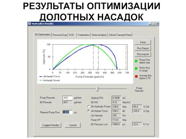 РЕЗУЛЬТАТЫ ОПТИМИЗАЦИИ ДОЛОТНЫХ НАСАДОК