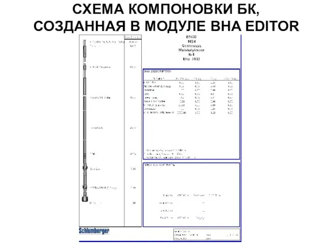 СХЕМА КОМПОНОВКИ БК, СОЗДАННАЯ В МОДУЛЕ BHA EDITOR