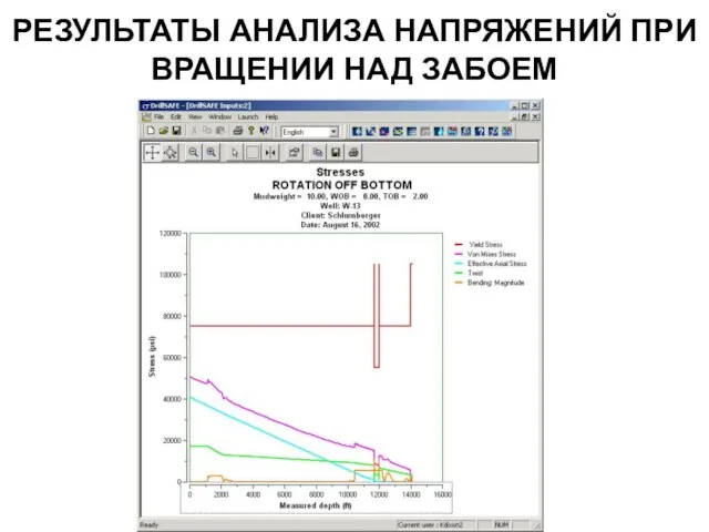 РЕЗУЛЬТАТЫ АНАЛИЗА НАПРЯЖЕНИЙ ПРИ ВРАЩЕНИИ НАД ЗАБОЕМ