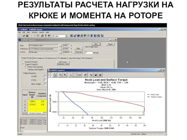 РЕЗУЛЬТАТЫ РАСЧЕТА НАГРУЗКИ НА КРЮКЕ И МОМЕНТА НА РОТОРЕ