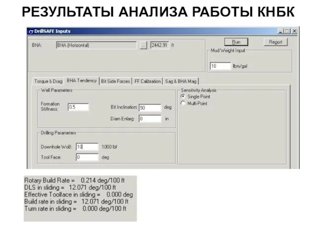 РЕЗУЛЬТАТЫ АНАЛИЗА РАБОТЫ КНБК