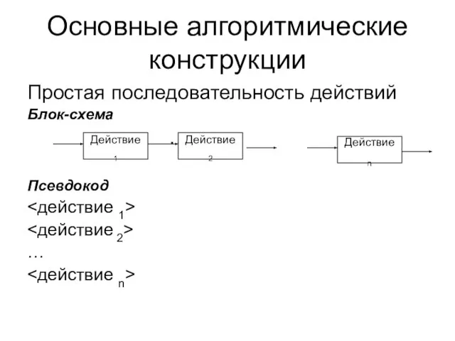 Основные алгоритмические конструкции Простая последовательность действий Блок-схема … Псевдокод … Действие 1 Действие 2 Действие n