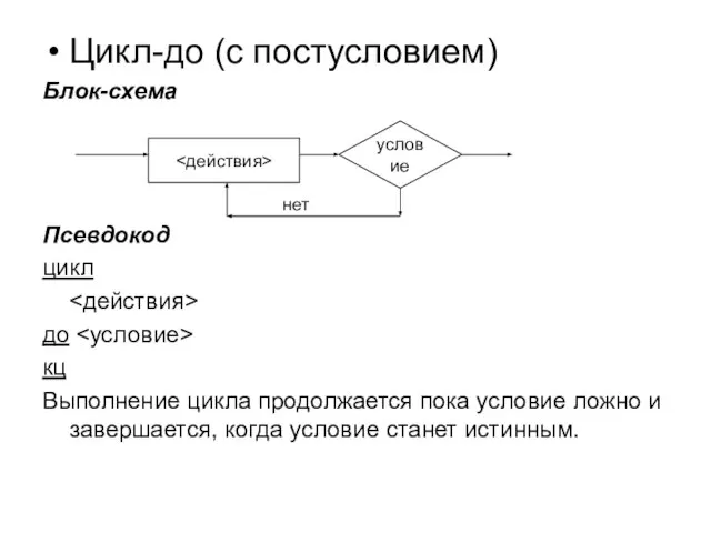 Цикл-до (с постусловием) Блок-схема да нет Псевдокод цикл до кц Выполнение цикла