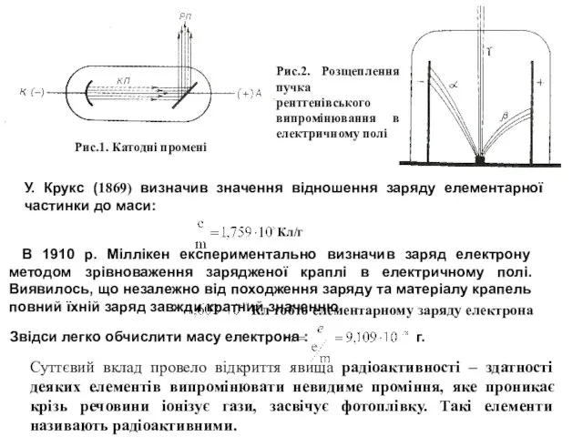 Рис.1. Катодні промені Рис.2. Розщеплення пучка рентгенівського випромінювання в електричному полі У.