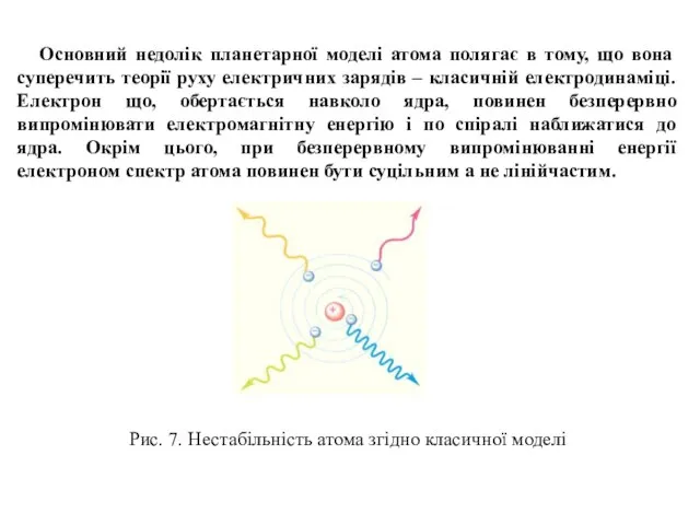 Основний недолік планетарної моделі атома полягає в тому, що вона суперечить теорії