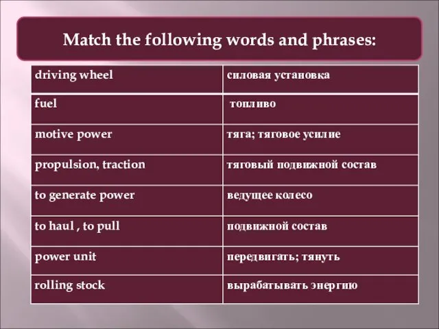 Match the following words and phrases: