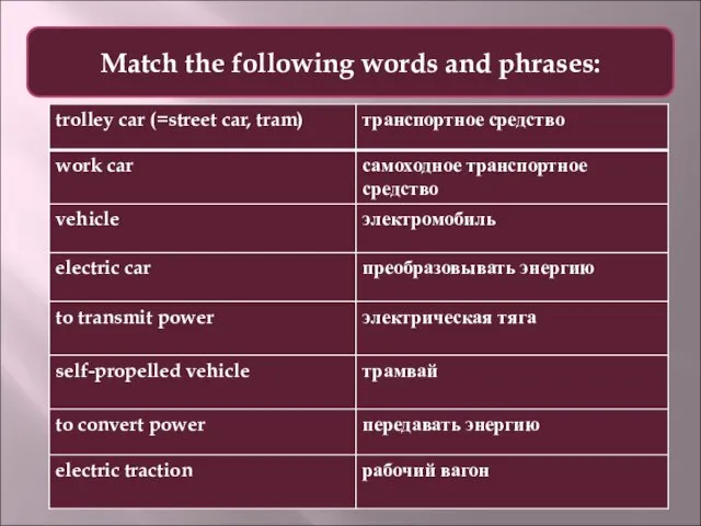 Match the following words and phrases: