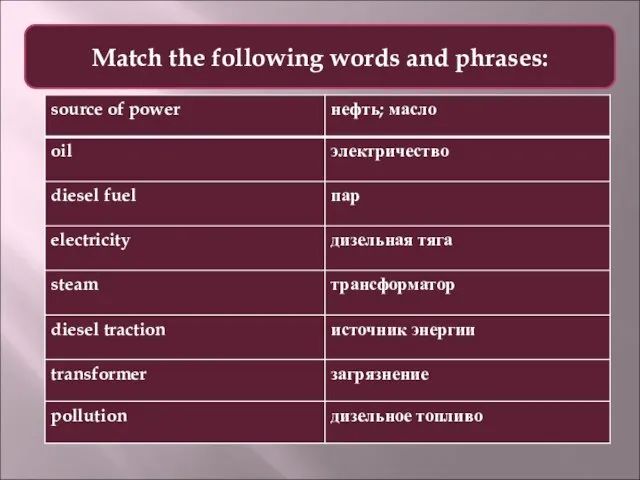 Match the following words and phrases: