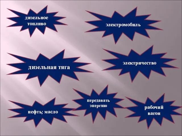 дизельное топливо электромобиль электричество дизельная тяга нефть; масло рабочий вагон передавать энергию