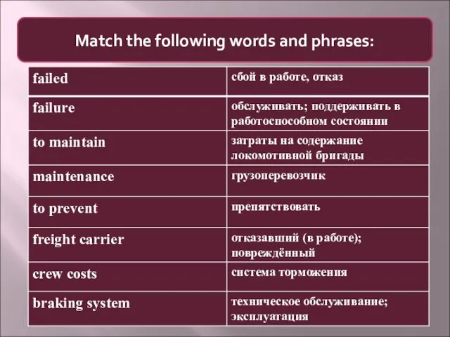 Match the following words and phrases:
