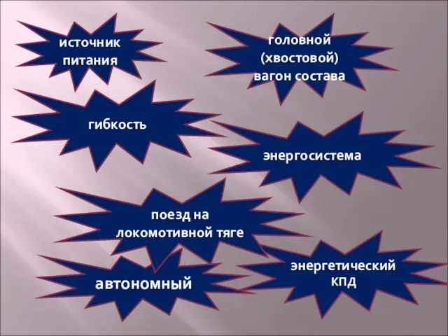 источник питания головной (хвостовой) вагон состава энергосистема гибкость автономный энергетический КПД поезд на локомотивной тяге