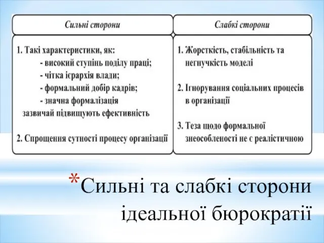 Сильні та слабкі сторони ідеальної бюрократії