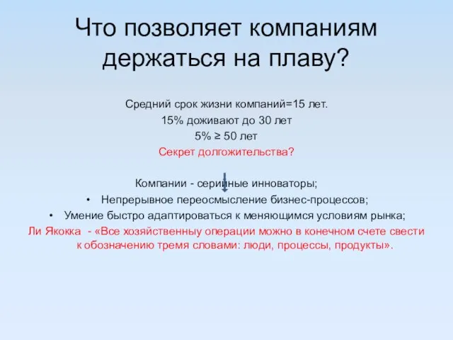 Что позволяет компаниям держаться на плаву? Средний срок жизни компаний=15 лет. 15%