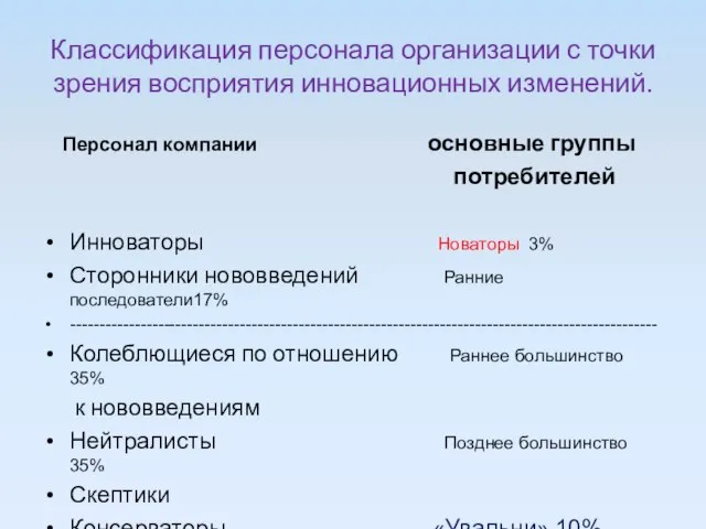 Классификация персонала организации с точки зрения восприятия инновационных изменений. Персонал компании основные