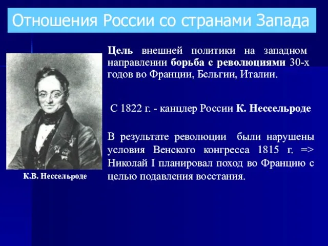 Отношения России со странами Запада Цель внешней политики на западном направлении борьба