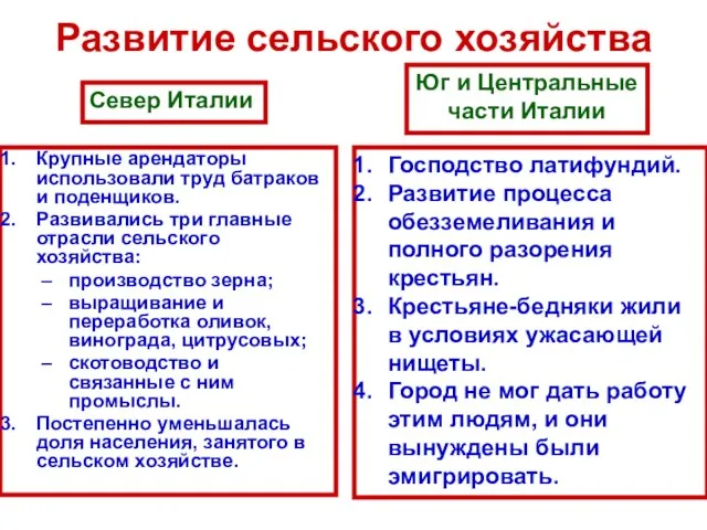 Развитие сельского хозяйства Крупные арендаторы использовали труд батраков и поденщиков. Развивались три