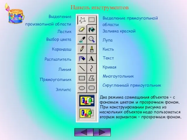 Панель инструментов Выделение произвольной области Ластик Выбор цвета Карандаш Распылитель Линия Прямоугольник