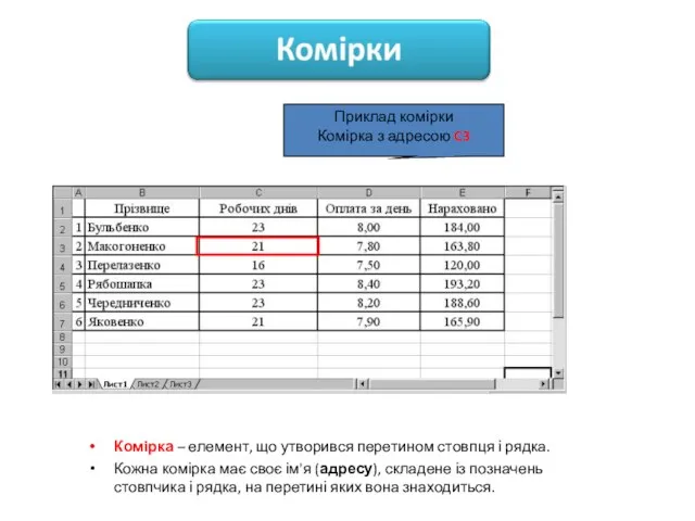 Комірка – елемент, що утворився перетином стовпця і рядка. Кожна комірка має