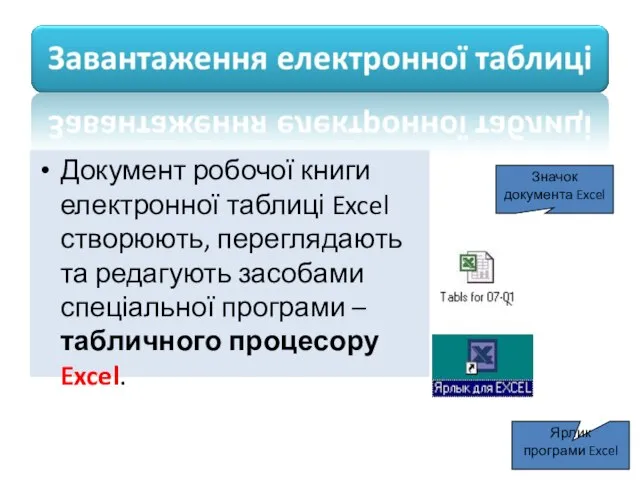 Документ робочої книги електронної таблиці Excel створюють, переглядають та редагують засобами спеціальної