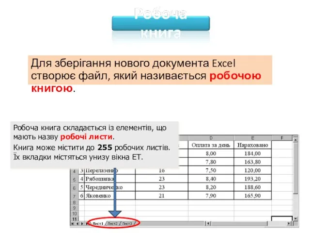 Для зберігання нового документа Excel створює файл, який називається робочою книгою. Робоча