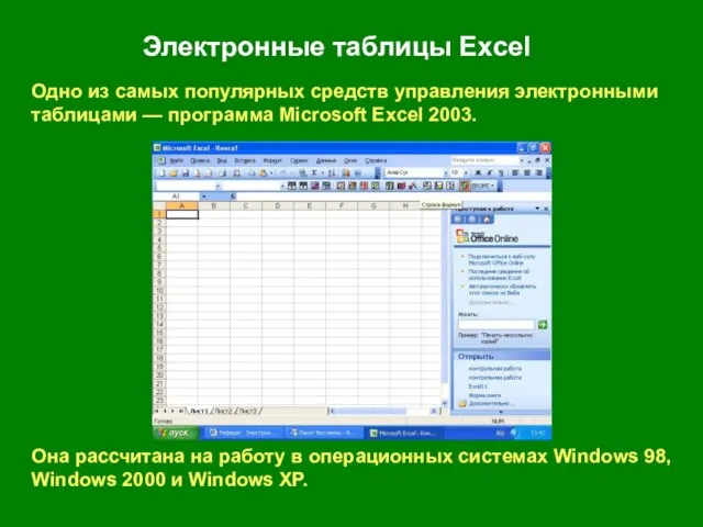 Электронные таблицы Excel Одно из самых популярных средств управления электронными таблицами —