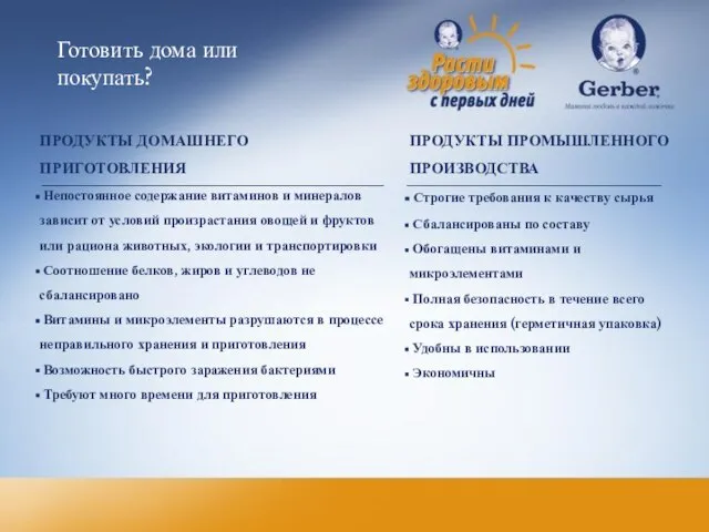 Готовить дома или покупать? ПРОДУКТЫ ДОМАШНЕГО ПРИГОТОВЛЕНИЯ Непостоянное содержание витаминов и минералов