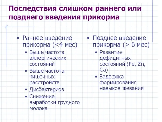 Последствия слишком раннего или позднего введения прикорма Раннее введение прикорма ( Выше