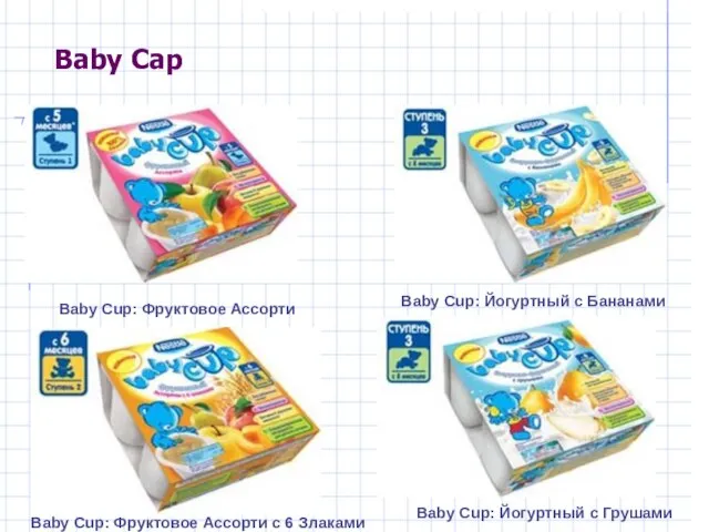 Baby Cap Baby Cup: Йогуртный с Бананами Baby Cup: Йогуртный с Грушами
