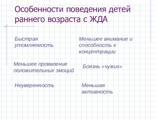 Особенности поведения детей раннего возраста с ЖДА Быстрая утомляемость Меньшее внимание и