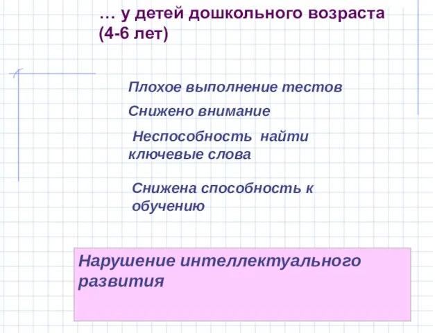 … у детей дошкольного возраста (4-6 лет) Плохое выполнение тестов Снижено внимание