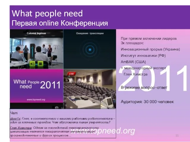 What people need Первая online Конференция Чат diver1x: Глен, в соответствии с