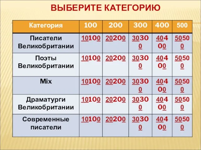 ВЫБЕРИТЕ КАТЕГОРИЮ