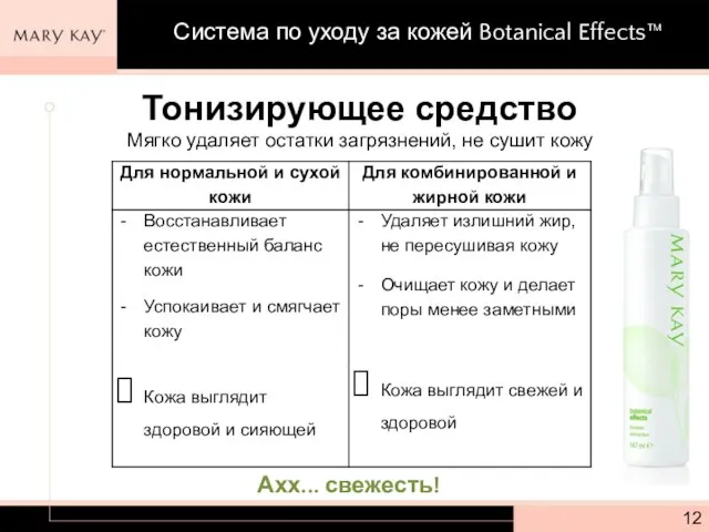 Тонизирующее средство Мягко удаляет остатки загрязнений, не сушит кожу Ахх... свежесть! Система