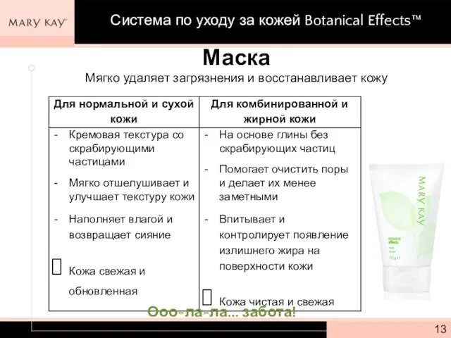 Маска Мягко удаляет загрязнения и восстанавливает кожу Ооо-ла-ла... забота! Система по уходу за кожей Botanical Effects™