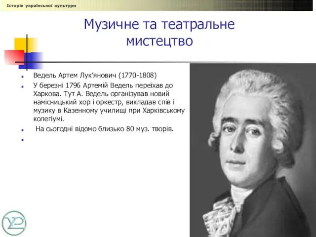 Музичне та театральне мистецтво Ведель Артем Лук’янович (1770-1808) У березні 1796 Артемій