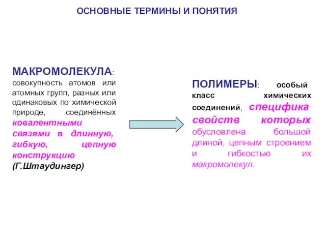 ОСНОВНЫЕ ТЕРМИНЫ И ПОНЯТИЯ МАКРОМОЛЕКУЛА: совокупность атомов или атомных групп, разных или