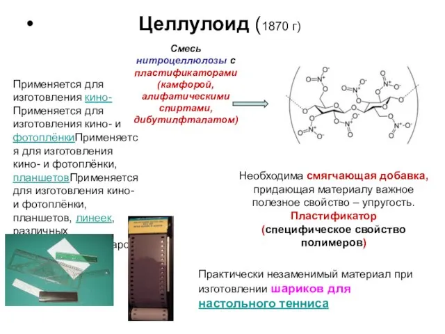 Целлулоид (1870 г) Применяется для изготовления кино-Применяется для изготовления кино- и фотоплёнкиПрименяется