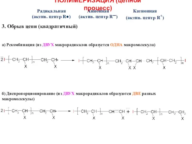 ПОЛИМЕРИЗАЦИЯ (цепной процесс) 3. Обрыв цепи (квадратичный) а) Рекомбинация (из ДВУХ макрорадикалов