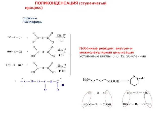 ПОЛИКОНДЕНСАЦИЯ (ступенчатый процесс) Сложные ПОЛИэфиры Побочные реакции: внутри- и межмолекулярная циклизация Устойчивые