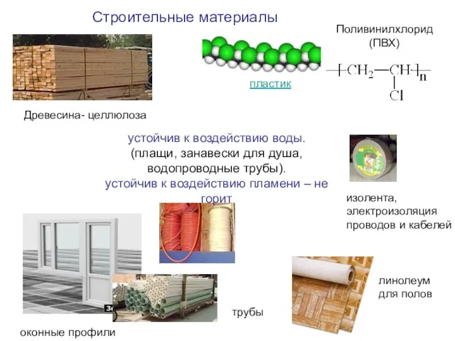 Строительные материалы Поливинилхлорид (ПВХ) изолента, электроизоляция проводов и кабелей трубы пластик устойчив