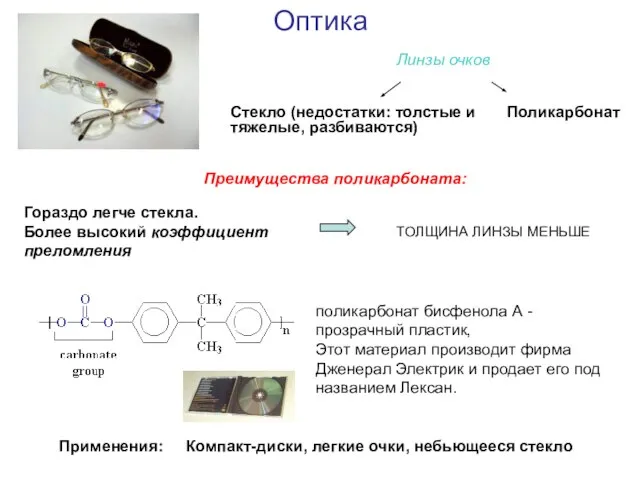 Оптика Преимущества поликарбоната: Стекло (недостатки: толстые и тяжелые, разбиваются) Линзы очков Поликарбонат