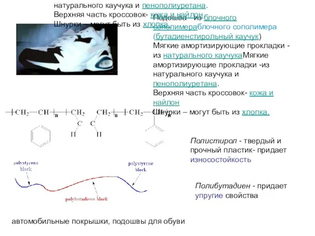 Подошва - из блочного сополимераблочного сополимера (бутадиенстирольный каучук) Мягкие амортизирующие прокладки -из