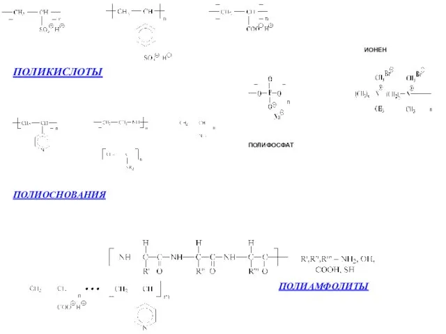 ПОЛИФОСФАТ ИОНЕН ПОЛИКИСЛОТЫ ПОЛИОСНОВАНИЯ ПОЛИАМФОЛИТЫ ДНК, РНК
