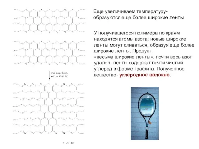 У получившегося полимера по краям находятся атомы азота; новые широкие ленты могут